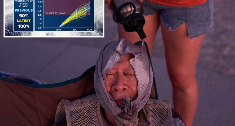New data reveals 100% chance of strong âSuperâ El Nino forming this year
